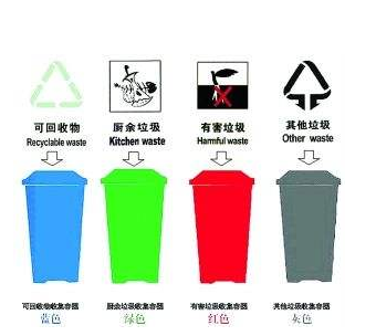 蘭州市今年計劃實現城區(qū)54個街道垃圾分類100%覆蓋