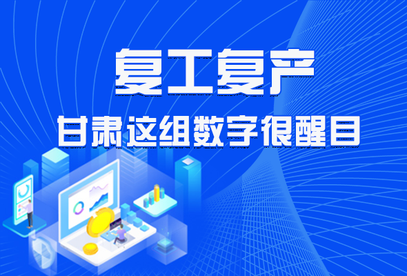 圖解|甘肅復工復產(chǎn)有多拼，看看這組數(shù)字就知道了 