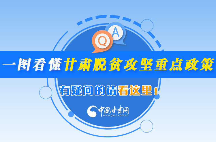 一圖看懂甘肅脫貧攻堅重點政策，有疑問的請看這里！