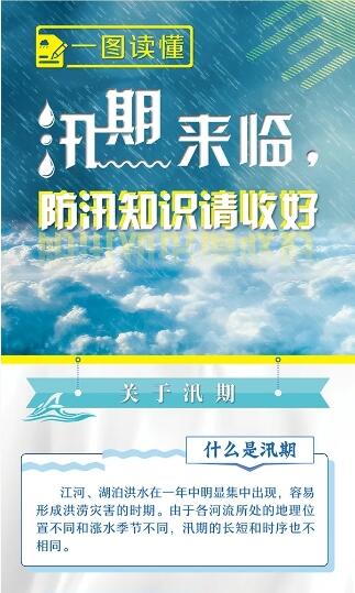 一圖讀懂丨汛期來(lái)臨，防汛知識(shí)請(qǐng)收好