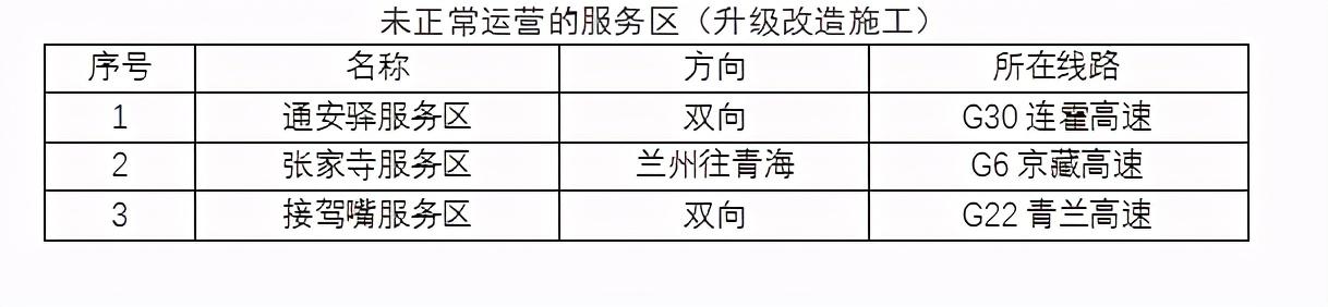 2020年國(guó)慶、中秋雙節(jié)甘肅省公路出行指南