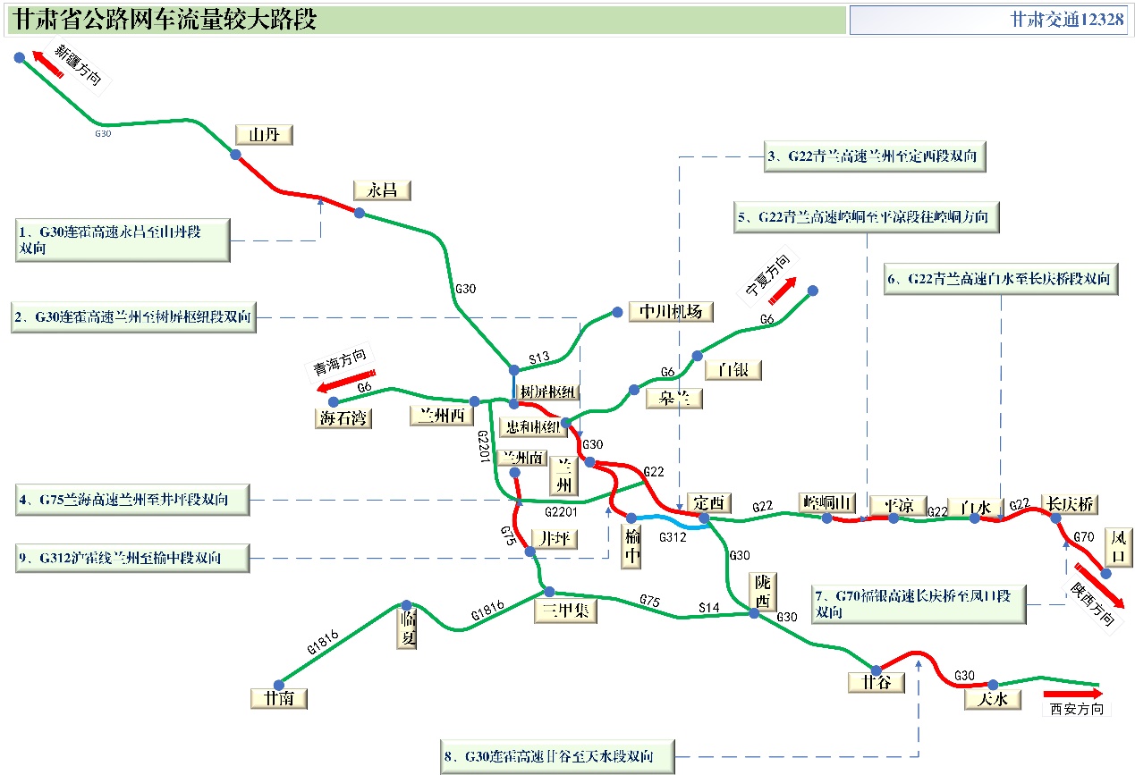 2020年國(guó)慶、中秋雙節(jié)甘肅省公路出行指南
