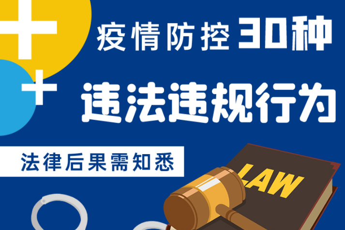 圖解|警惕！這30種疫情防控違法違規(guī)行為及法律后果了解一下