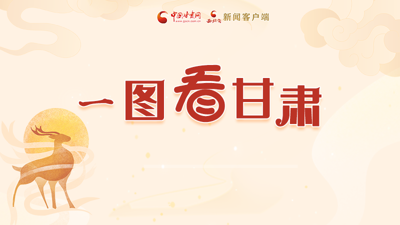 圖解|“實力派”甘肅，哪點驚艷了你？