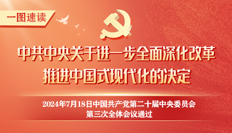 轉(zhuǎn)存！60條要點(diǎn)速覽二十屆三中全會(huì)《決定》