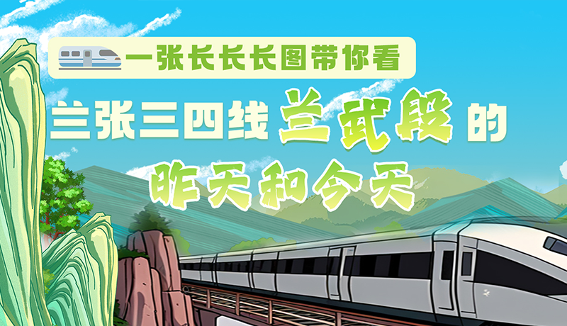 沿著絲路遇見(jiàn)你·最美鐵路人|一張長(zhǎng)長(zhǎng)長(zhǎng)圖，帶你看蘭張三四線蘭武段的昨天和今天